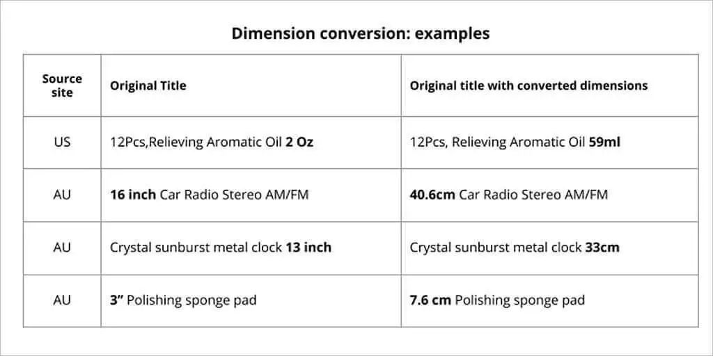 尺码转换,跨境电商衣服尺码转换