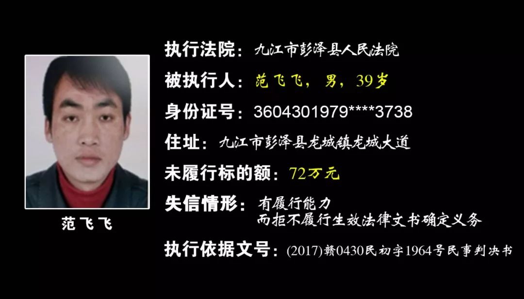 省里曝光一批诚信红黑榜，最多的欠1500万，上饶也有人上榜了