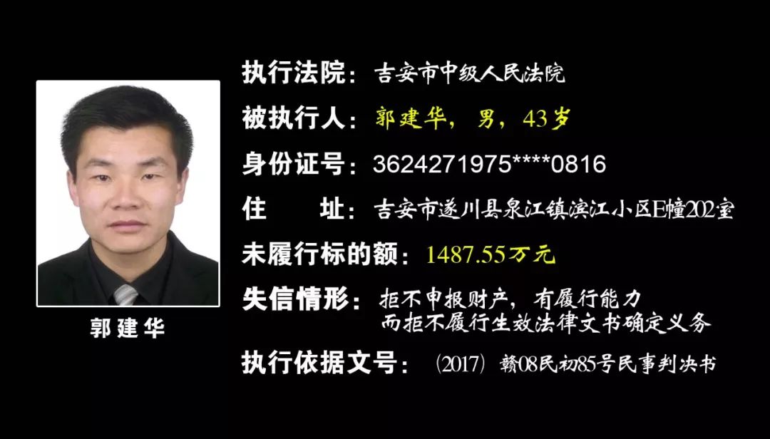 省里曝光一批诚信红黑榜，最多的欠1500万，上饶也有人上榜了