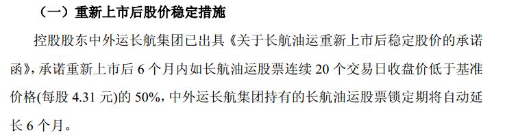 12万股民惊心动魄!ST长油重回A股先暴跌38%,又连拉2涨停,徐翔家爆赚350%