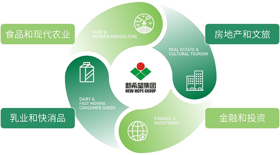 5年20倍成黑马，这家并不追求规模的百强房企，到底做对了什么？