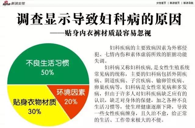 “男票发现我用卫生棉条，要分手怎么办？”