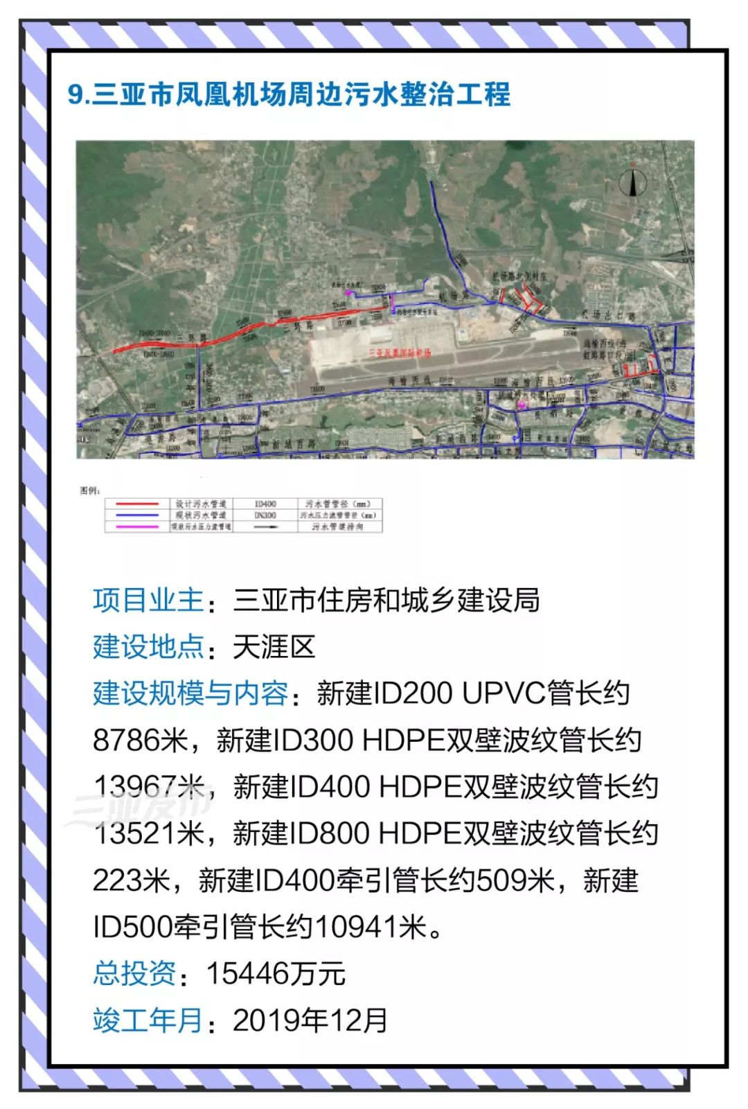 海南自贸区重点项目,海南自贸试验区项目
