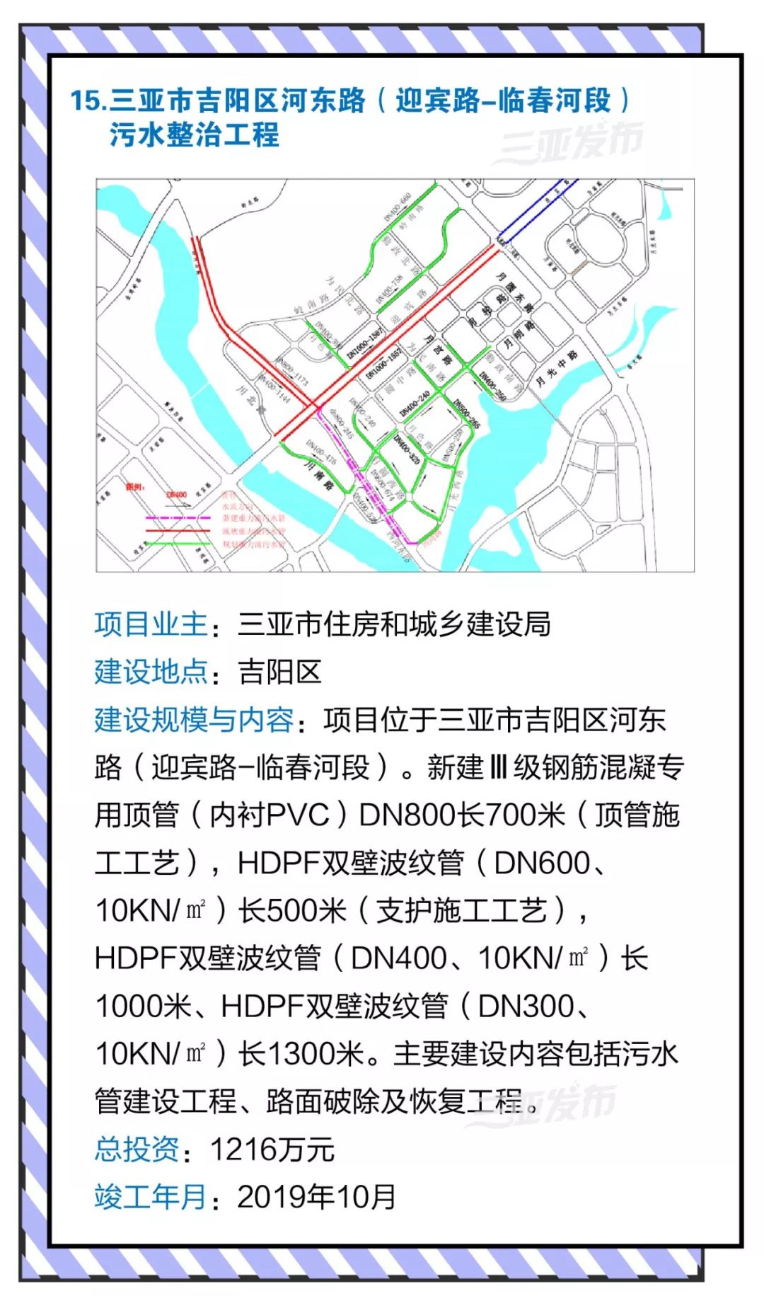 海南自贸区重点项目,海南自贸试验区项目