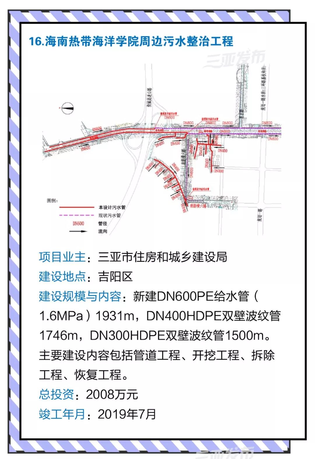 海南自贸区重点项目,海南自贸试验区项目