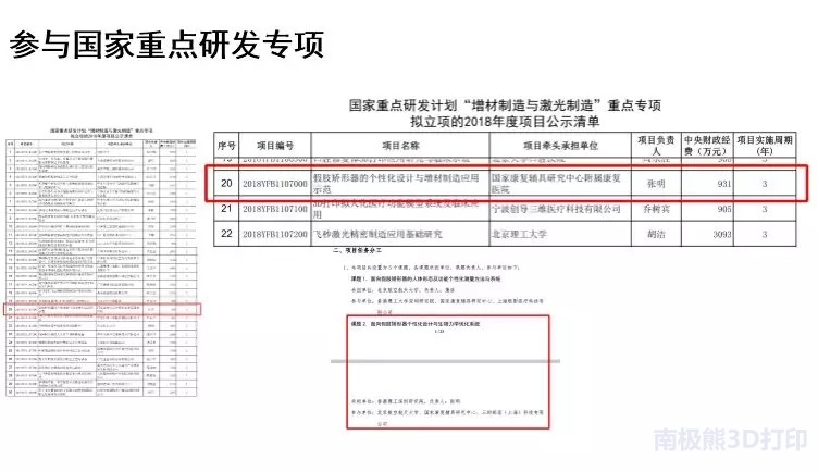 “普逻迈”——三的部落隆重推出数字医疗中文品牌