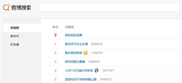 惊呆！人均年终奖895万元！这家公司还招人吗……