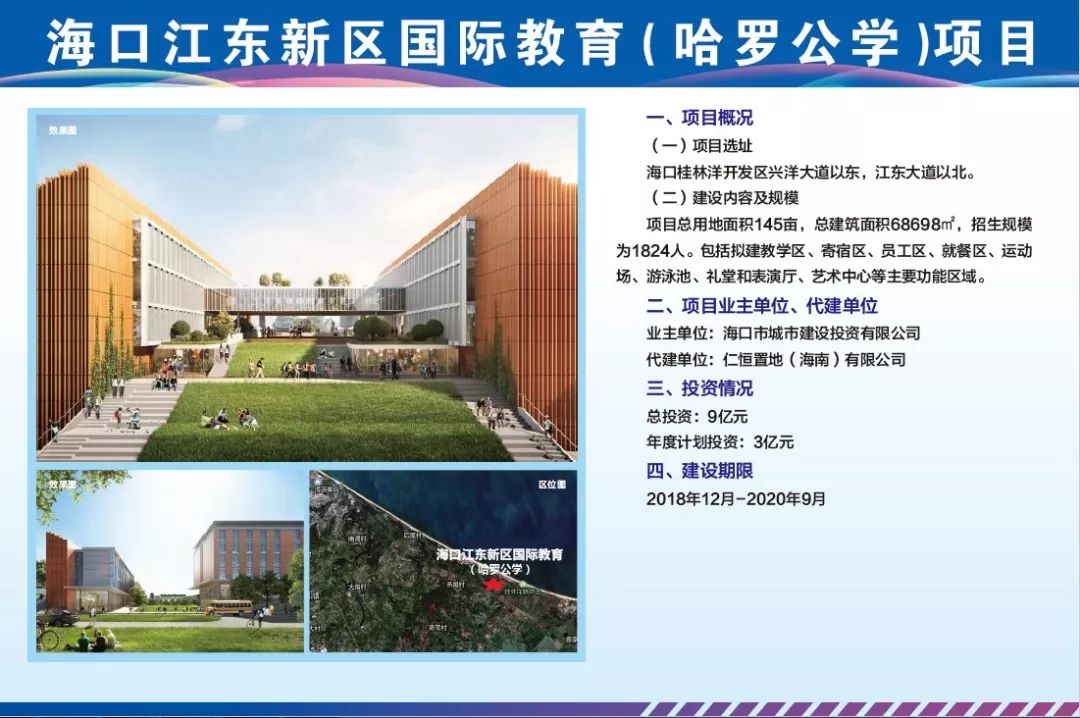 海南自贸区重点项目,海南自贸试验区项目