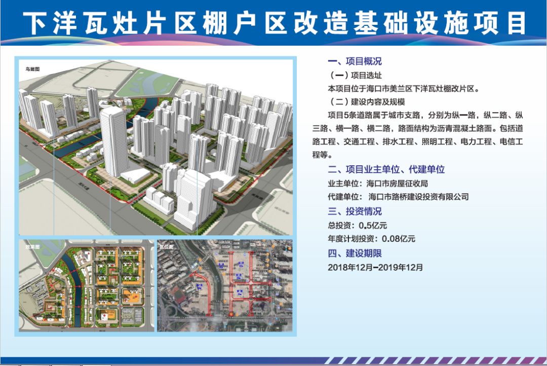 海南自贸区重点项目,海南自贸试验区项目