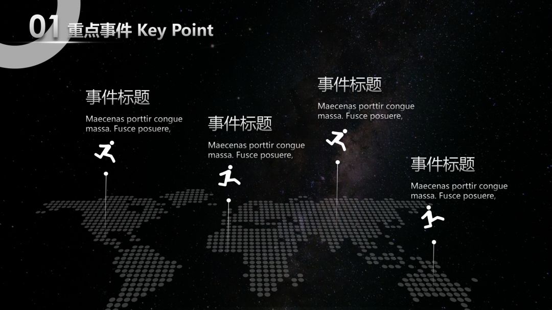 好看的ppt模板,什么样的ppt模板更适合初学者使用