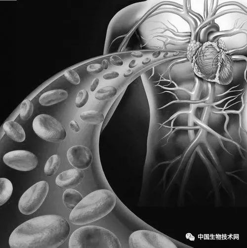 生物医学的现状,2023年度生物热点事件