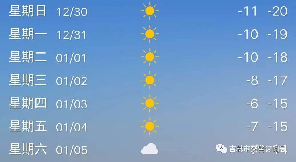 吉林高速交警最新通告,吉林省几点开始免高速费