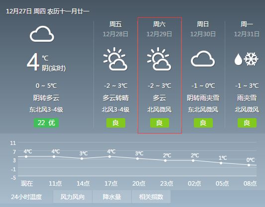 铜陵市健步走伴手礼,铜陵市健步走现场直播