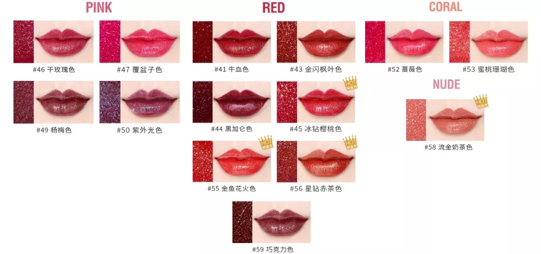 揭秘｜2018年最值得投资的美妆圈“新面孔”集中盘点（下）