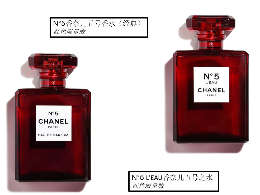 揭秘｜2018年最值得投资的美妆圈“新面孔”集中盘点（下）