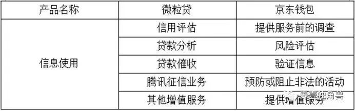 常用的在线支付工具有哪些,目前的支付工具有哪些