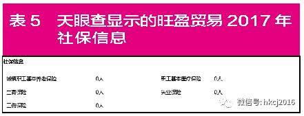 向日葵7.5亿收购大股东妻子企业,标的公司粉饰业绩有“妙招”