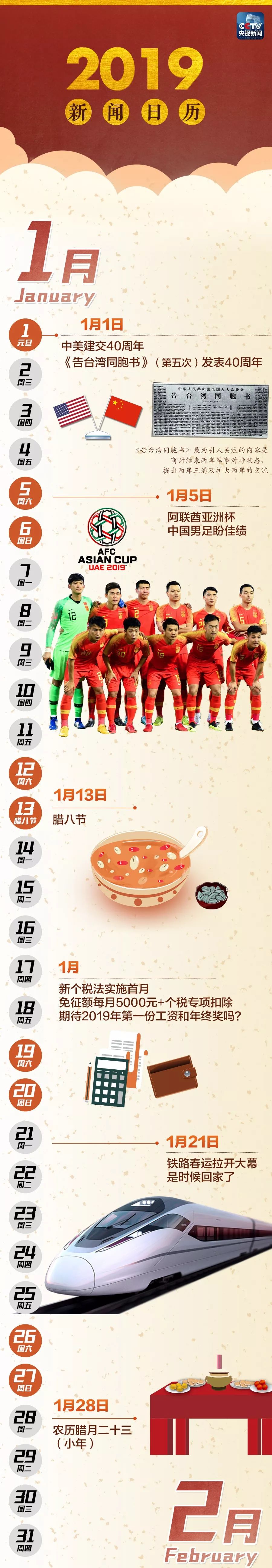 很多大事都是命中注定,2019年会发生的五件大事