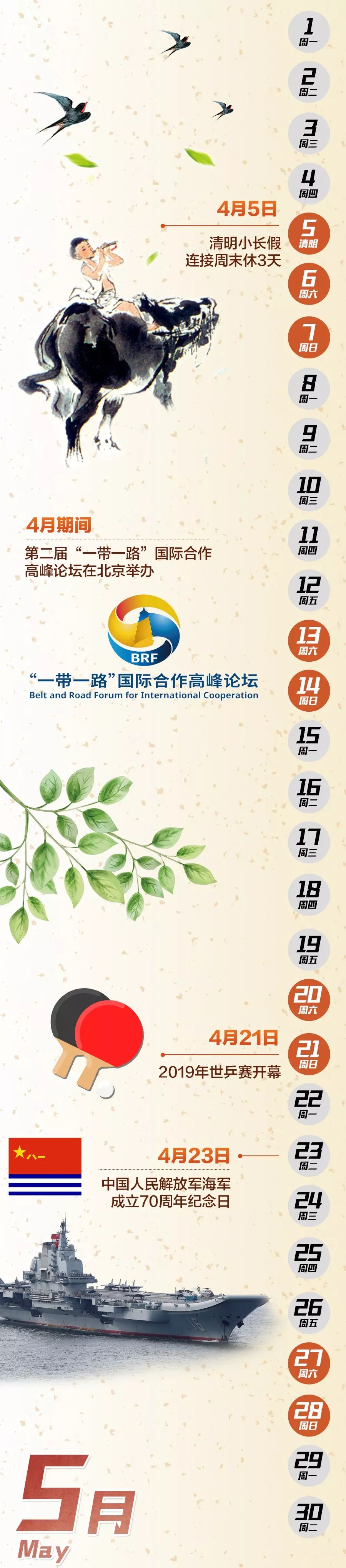 很多大事都是命中注定,2019年会发生的五件大事