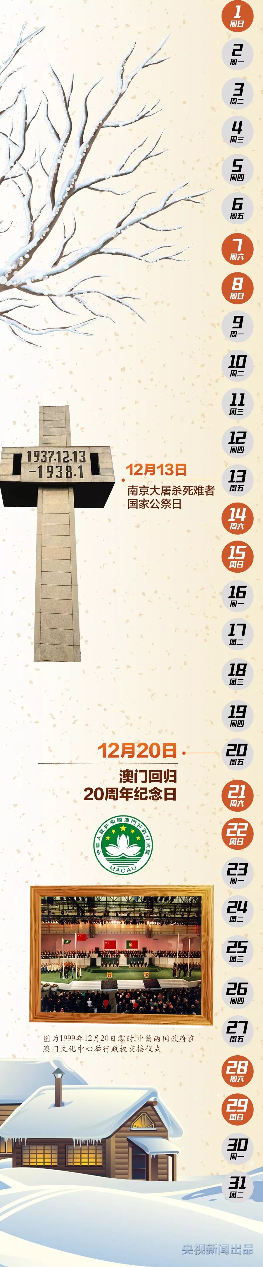 很多大事都是命中注定,2019年会发生的五件大事