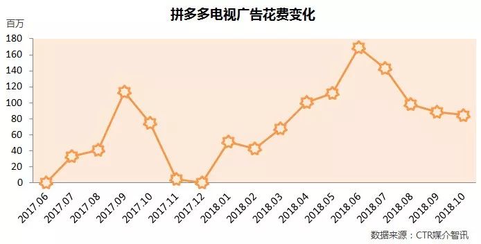 2018最受欢迎的10个品牌,2018最值得买的单品
