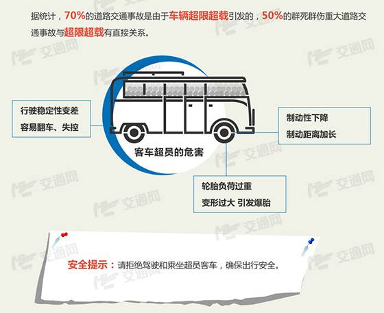 超了！这辆车拉了一支足球队！