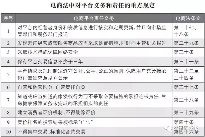 微商个体代购违法吗,凉凉直购多少钱