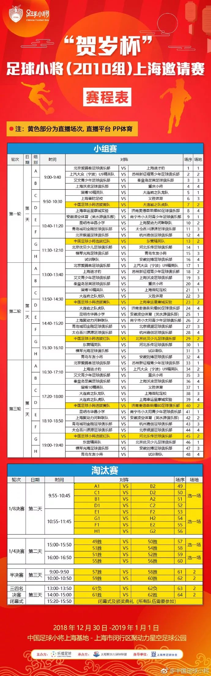 中国足球小将征战时间,中国足球小将第二轮比赛