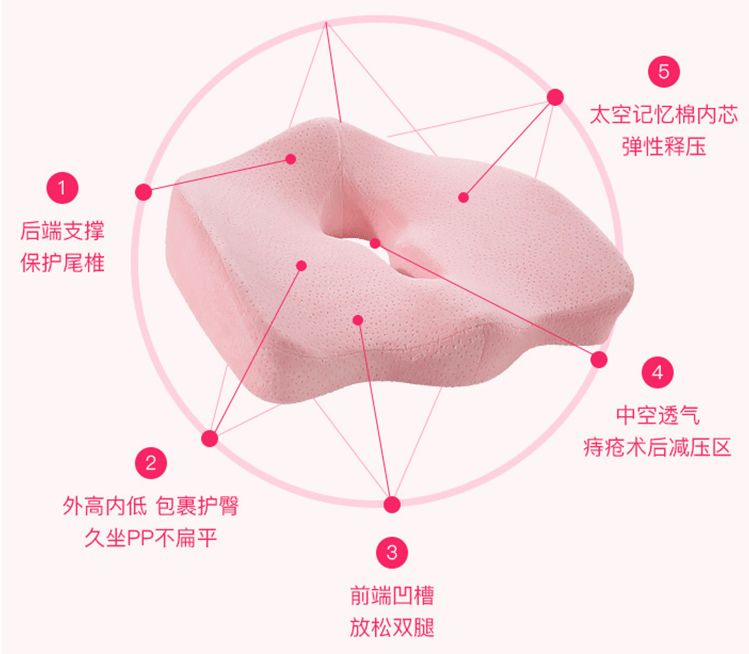 想要完美翘臀，除了健身还要有它