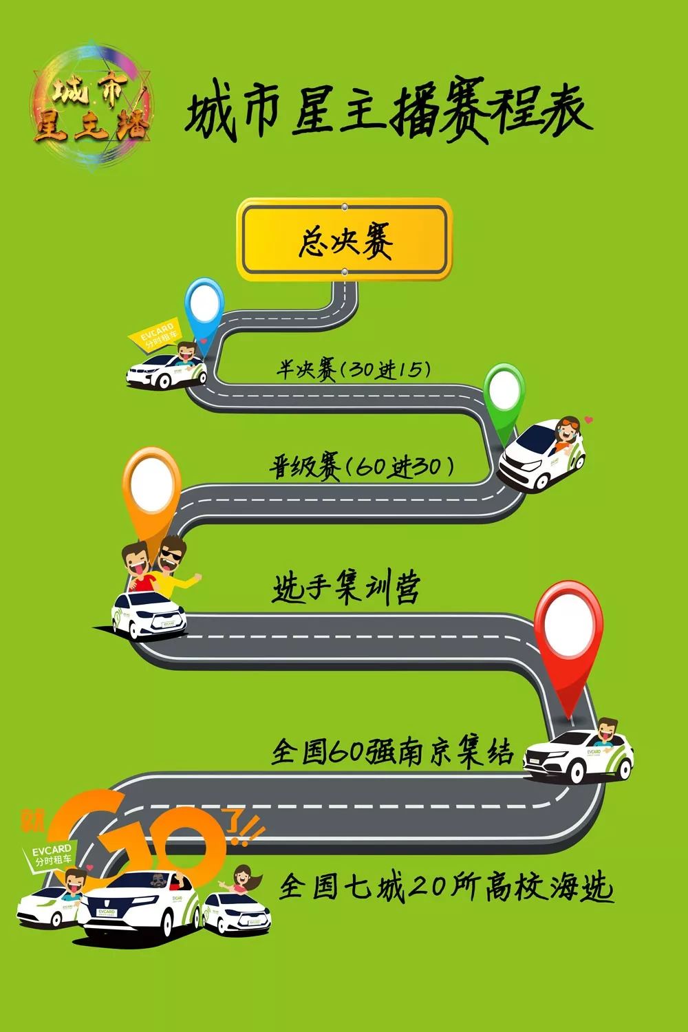 主播经纪人招募主播任务,传媒主播招募