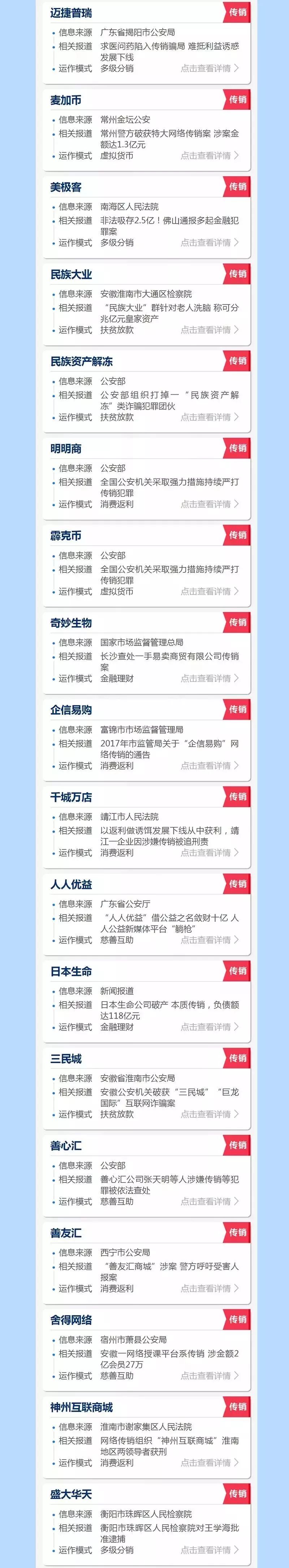 贵州省发布打击传销10件典型案例,贵州传销最新消息