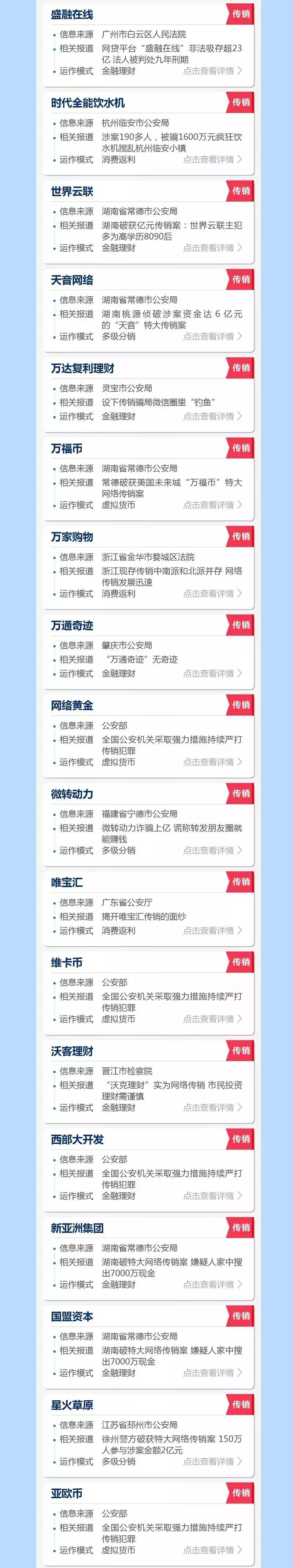 贵州省发布打击传销10件典型案例,贵州传销最新消息