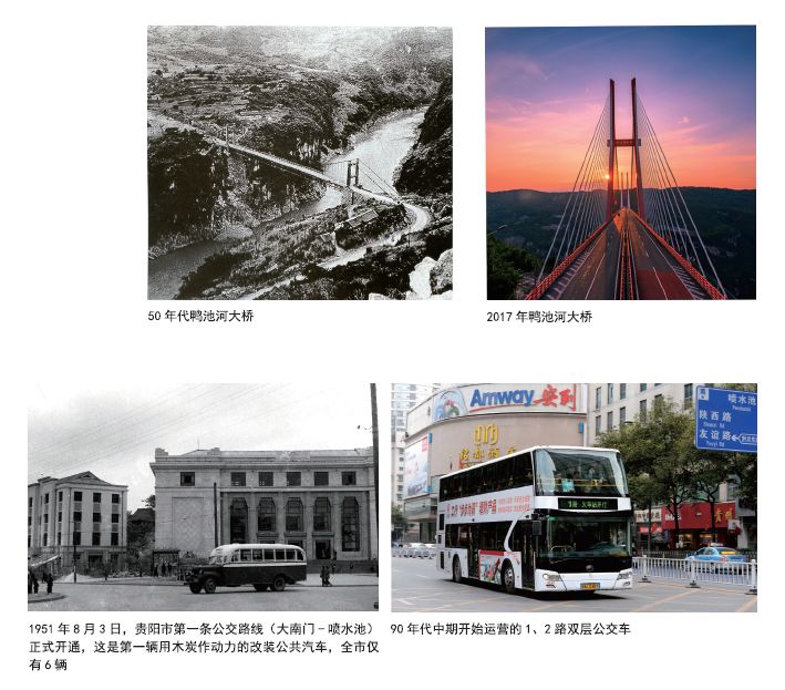 贵州画报,贵州画报杂志