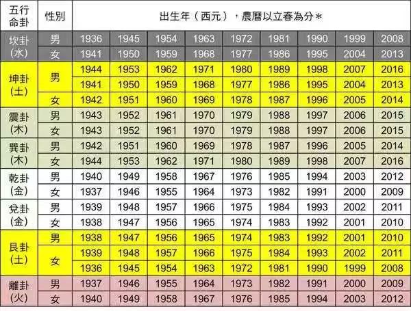 2018年想升职加薪你要做到这些,不愁升职加薪的三个机会