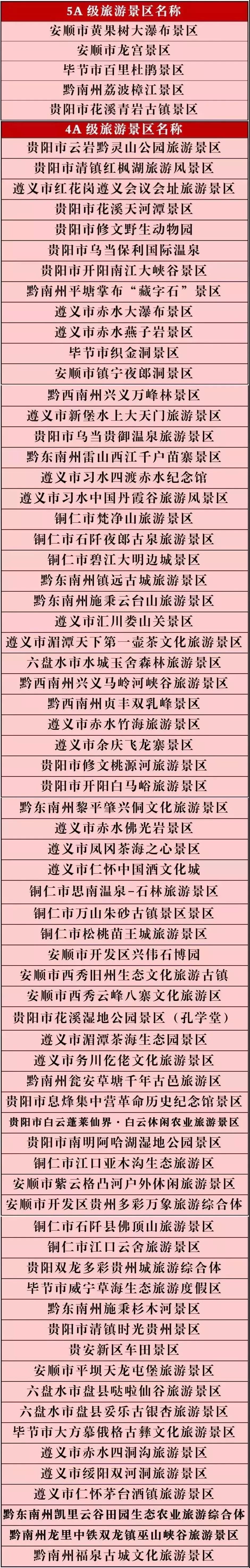 荆门必去10个景点,荆门旅游景点对浙江人员免费