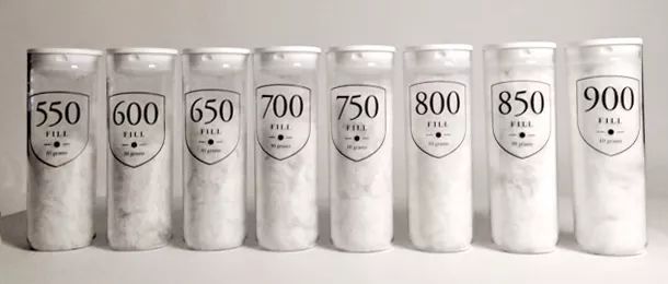 羽绒服选购全攻略,羽绒服怎么介绍有高级感