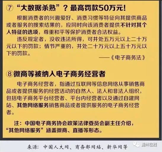 国内代购新政策,全面放开代购会涨价吗