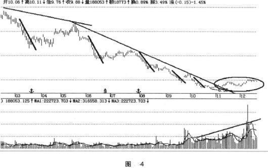 终于有A股大佬发声了：上市公司一旦退市，我们散户的钱该怎么办？点醒1.8亿迷茫股民
