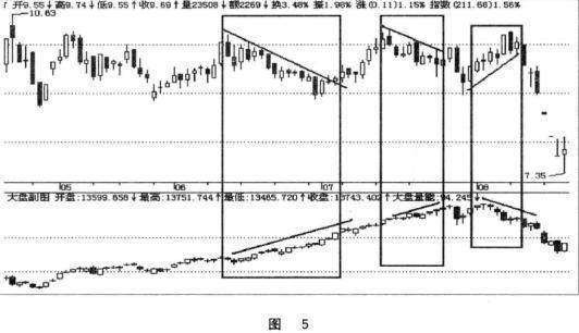终于有A股大佬发声了：上市公司一旦退市，我们散户的钱该怎么办？点醒1.8亿迷茫股民