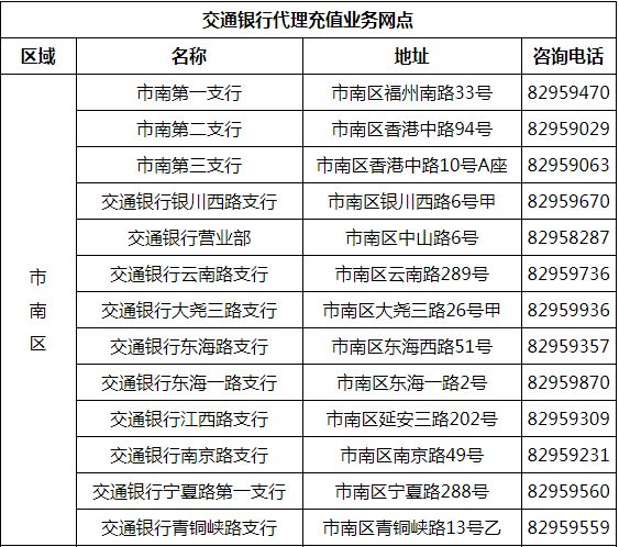 青岛琴岛通全国能通吗,青岛琴岛通卡新消息