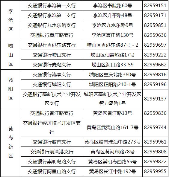 青岛琴岛通全国能通吗,青岛琴岛通卡新消息