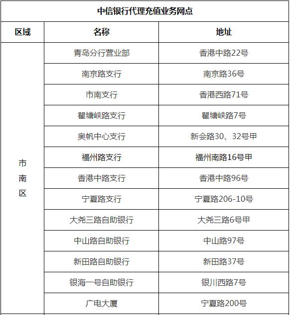 青岛琴岛通全国能通吗,青岛琴岛通卡新消息
