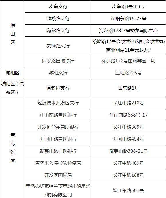 青岛琴岛通全国能通吗,青岛琴岛通卡新消息