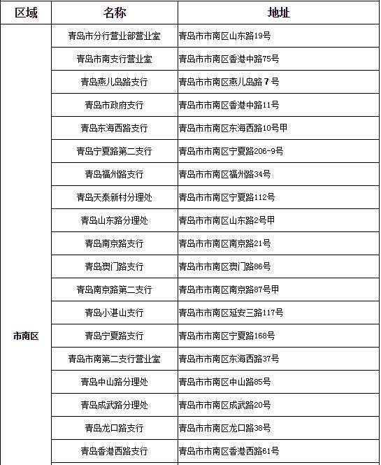 青岛琴岛通全国能通吗,青岛琴岛通卡新消息