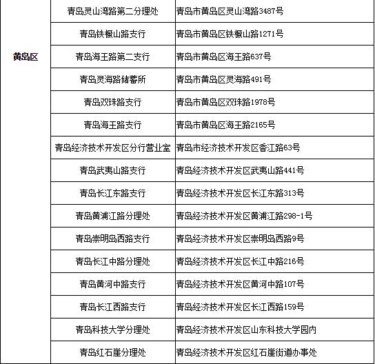 青岛琴岛通全国能通吗,青岛琴岛通卡新消息
