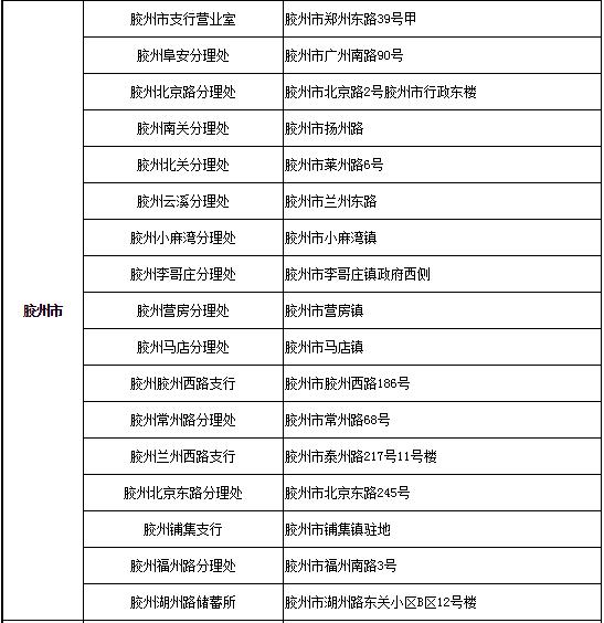 青岛琴岛通全国能通吗,青岛琴岛通卡新消息