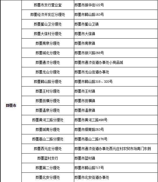 青岛琴岛通全国能通吗,青岛琴岛通卡新消息