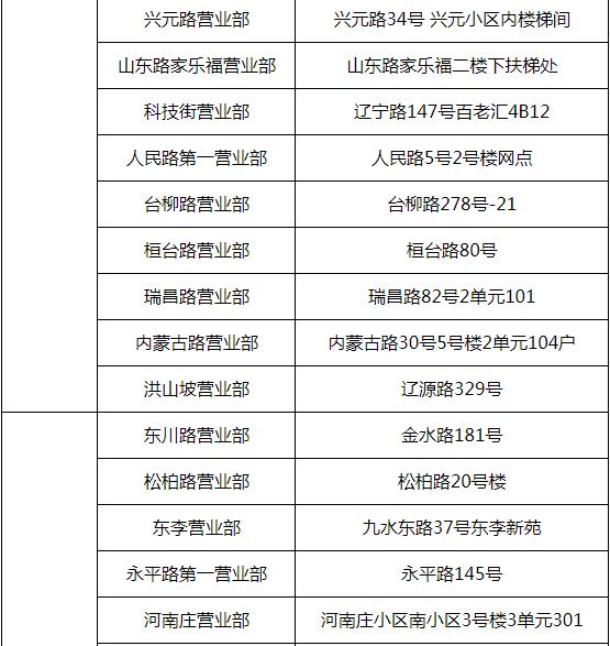 青岛琴岛通全国能通吗,青岛琴岛通卡新消息