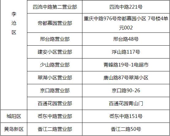青岛琴岛通全国能通吗,青岛琴岛通卡新消息