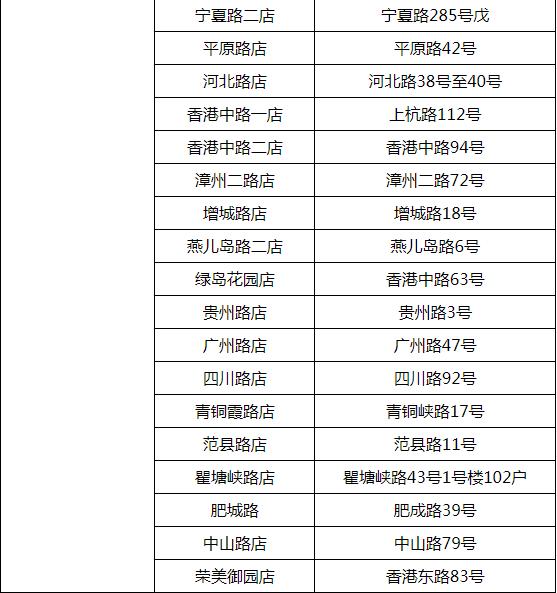 青岛琴岛通全国能通吗,青岛琴岛通卡新消息